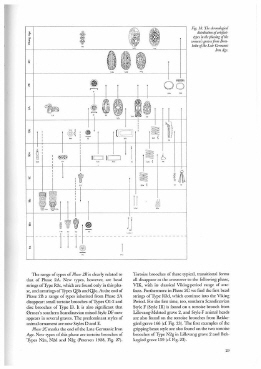 ein Diagram der Schalfenspangen und dereen Datierung