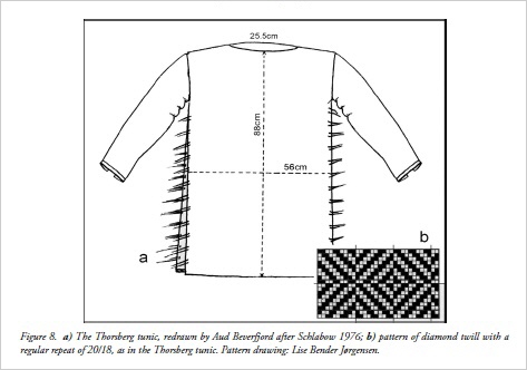 Zeichnung der Thorsberg Tunika