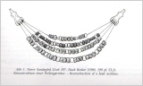zwei Perlenverteiler, flach mit Haken zum einhängen, an diesen vier Reihen Glasperlen (Zeichnung)